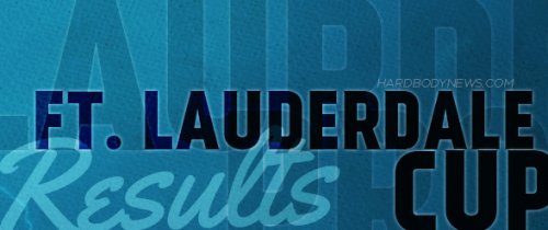 Результаты 2014 IFBB Fort Lauderdale Pro