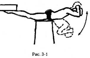 Бодибилдинг для всех - Упражнения для мышц плечевого пояса и рук