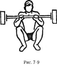 Бодибилдинг для всех - Приседание со штангой на груди