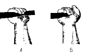 А – открытый хват (неправильный), Б – закрытый хват (правильный)